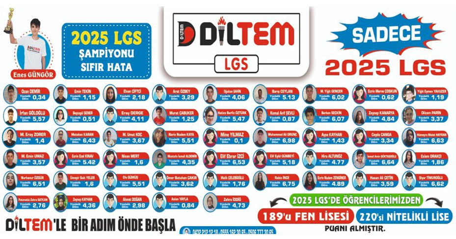 2025 LGS Gurur Tablomuz.