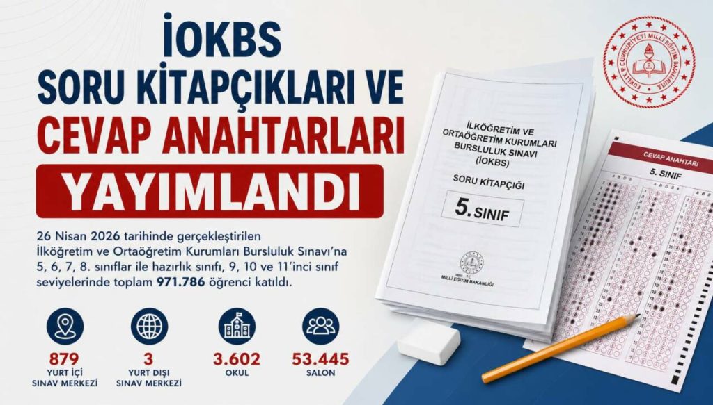 İOKBS 2026 Bursluluk Sınavı. 27.04.2026