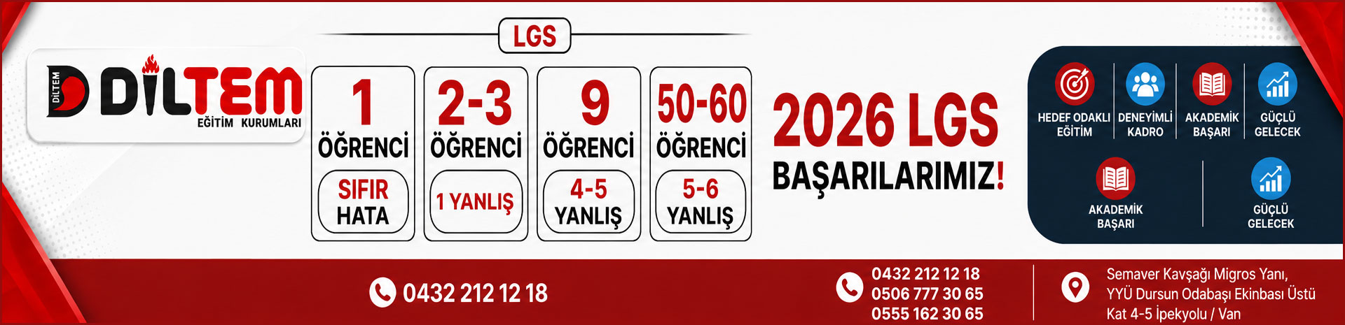 DİLTEM LGS’de Zirveye Ambargo Koydu: İlk Sonuçlar Gurur Verici! 13.06.2026
